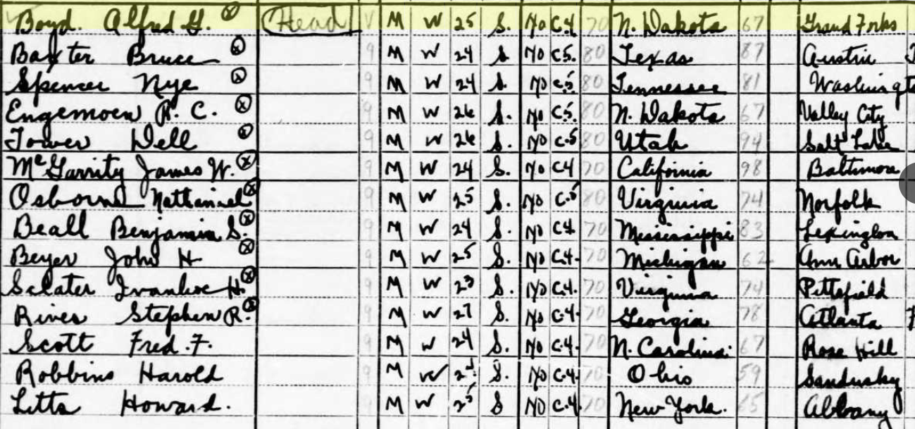 1940 Census for 100 Tenby Road